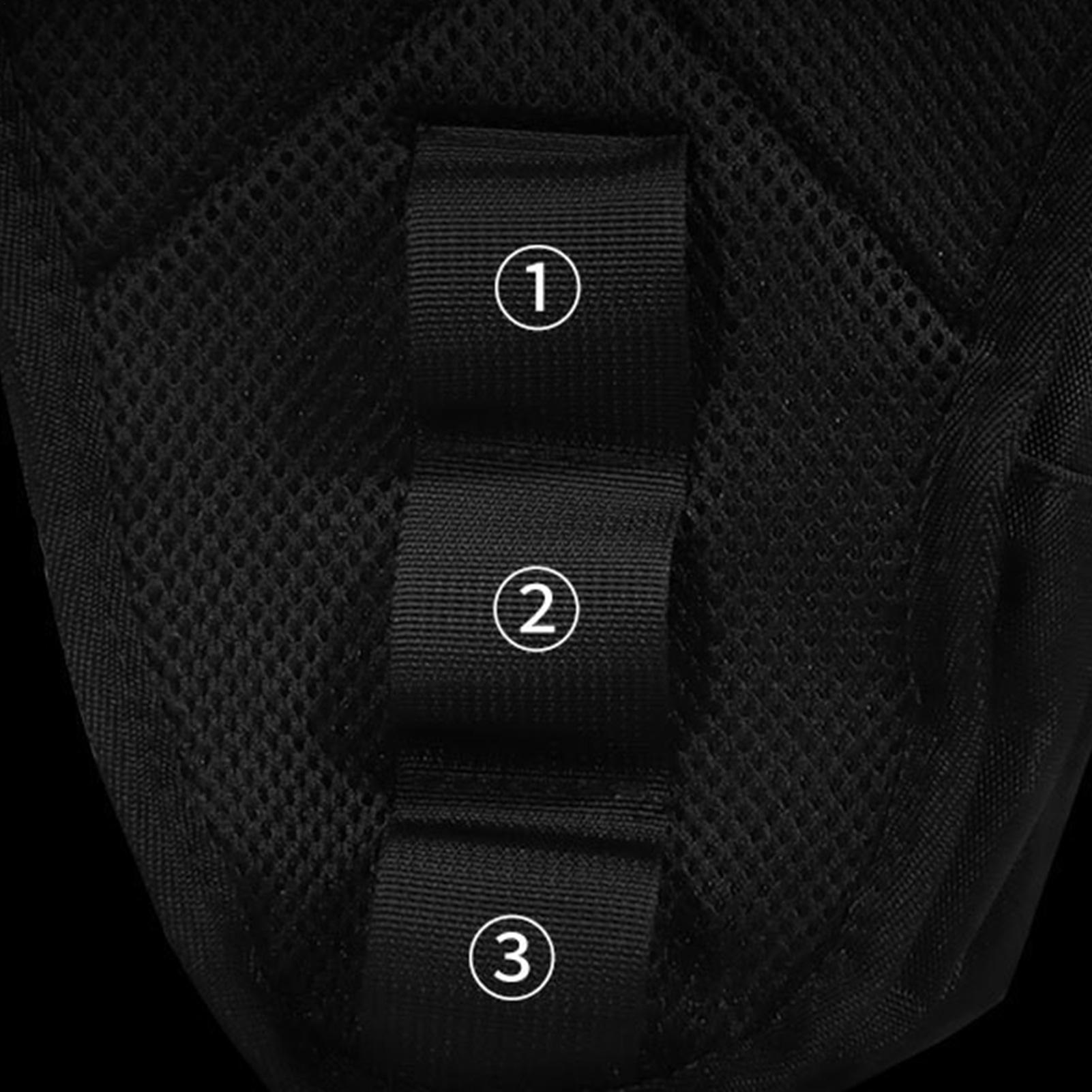 Sac de cuisse pour moto, poche - Cycling To Commute avis et prix