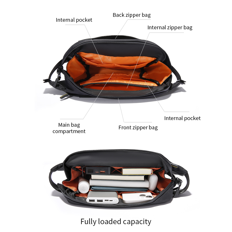 TANGCOOL Sac à bandoulière imp - Cycling To Commute avis et prix